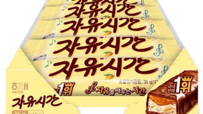 나만의 자유시간 선물🎁 자유시간 향기로운 휴식의 시간